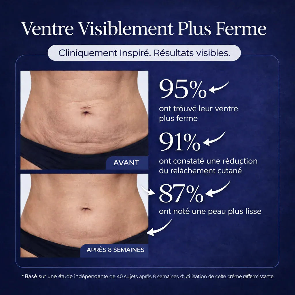 Dermélia : Crème Raffermissante Corps