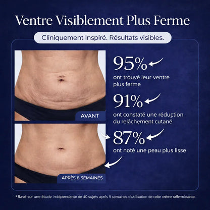 Dermélia : Crème Raffermissante Corps