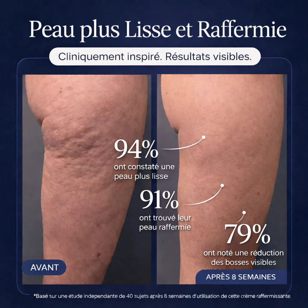 Dermélia : Crème Raffermissante Corps